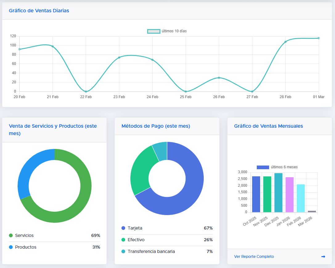 Buukea Admin Dashboard